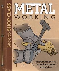 metal-working
