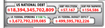 debt